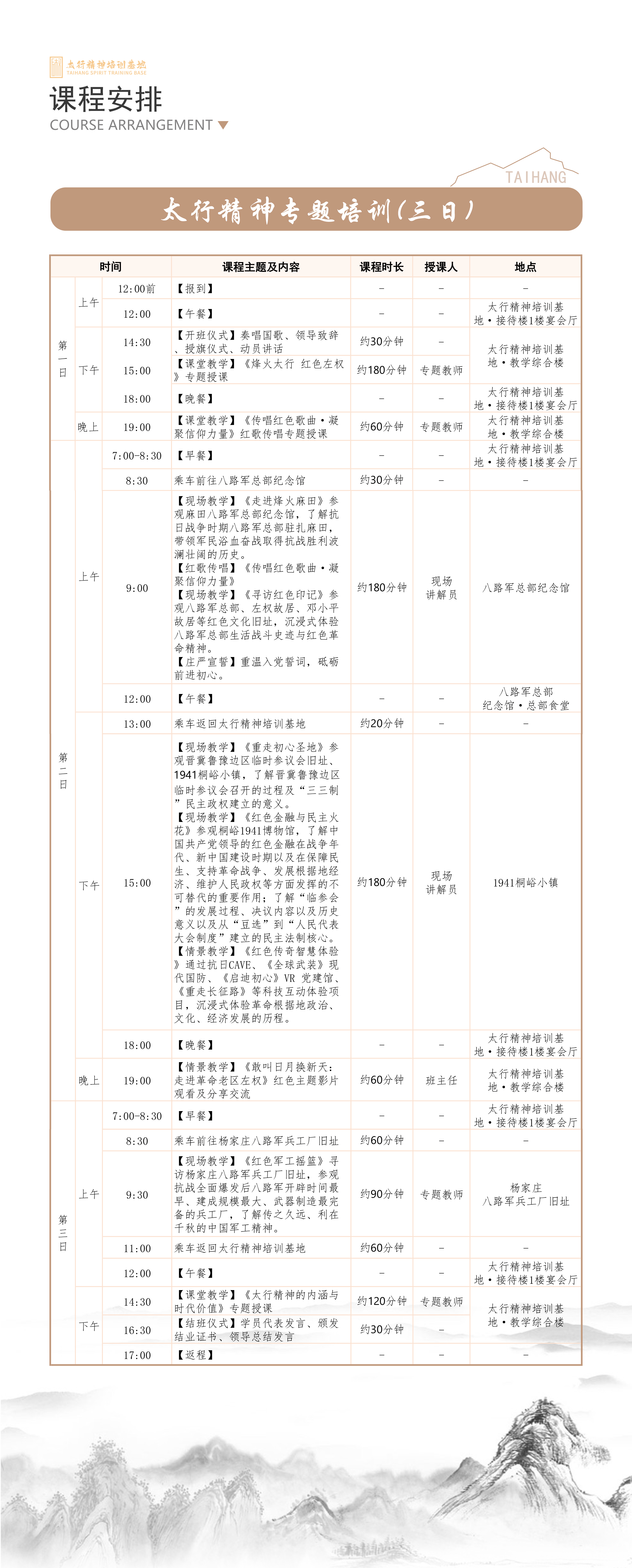 太行精神专题培训