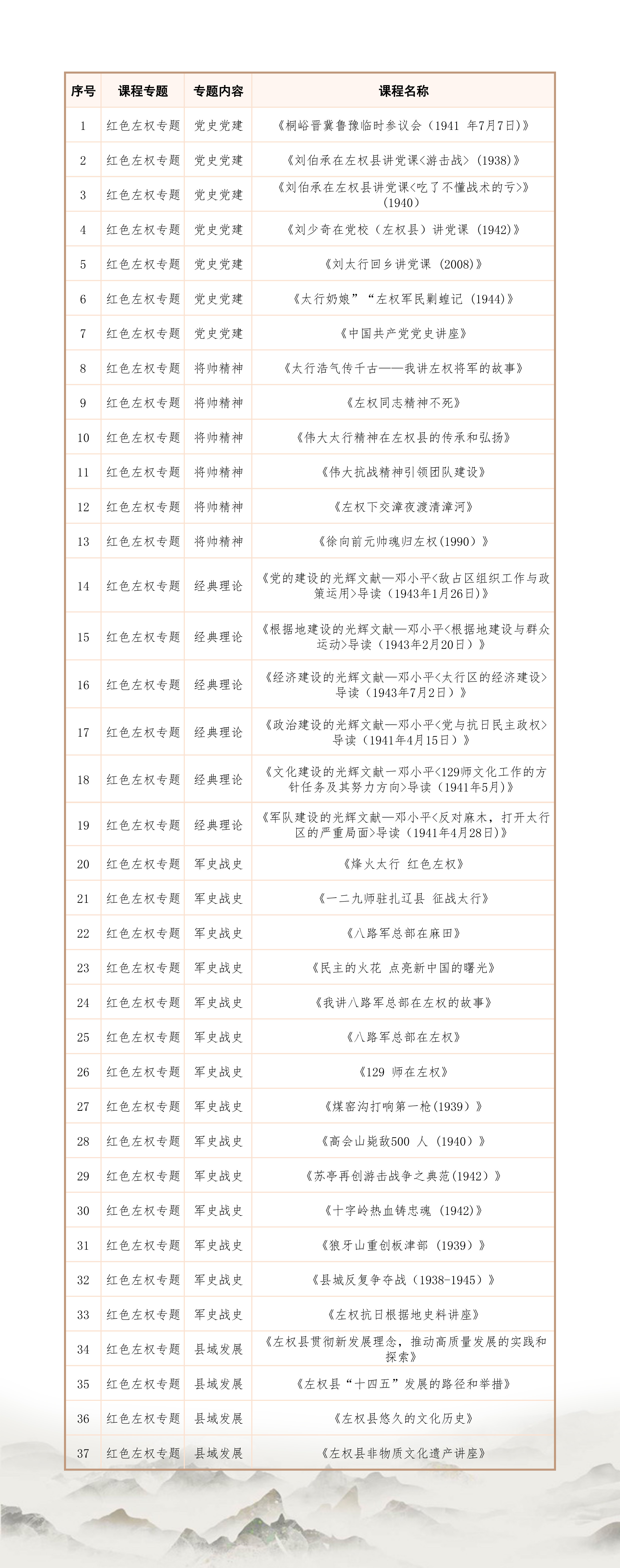 1红色左权.jpg