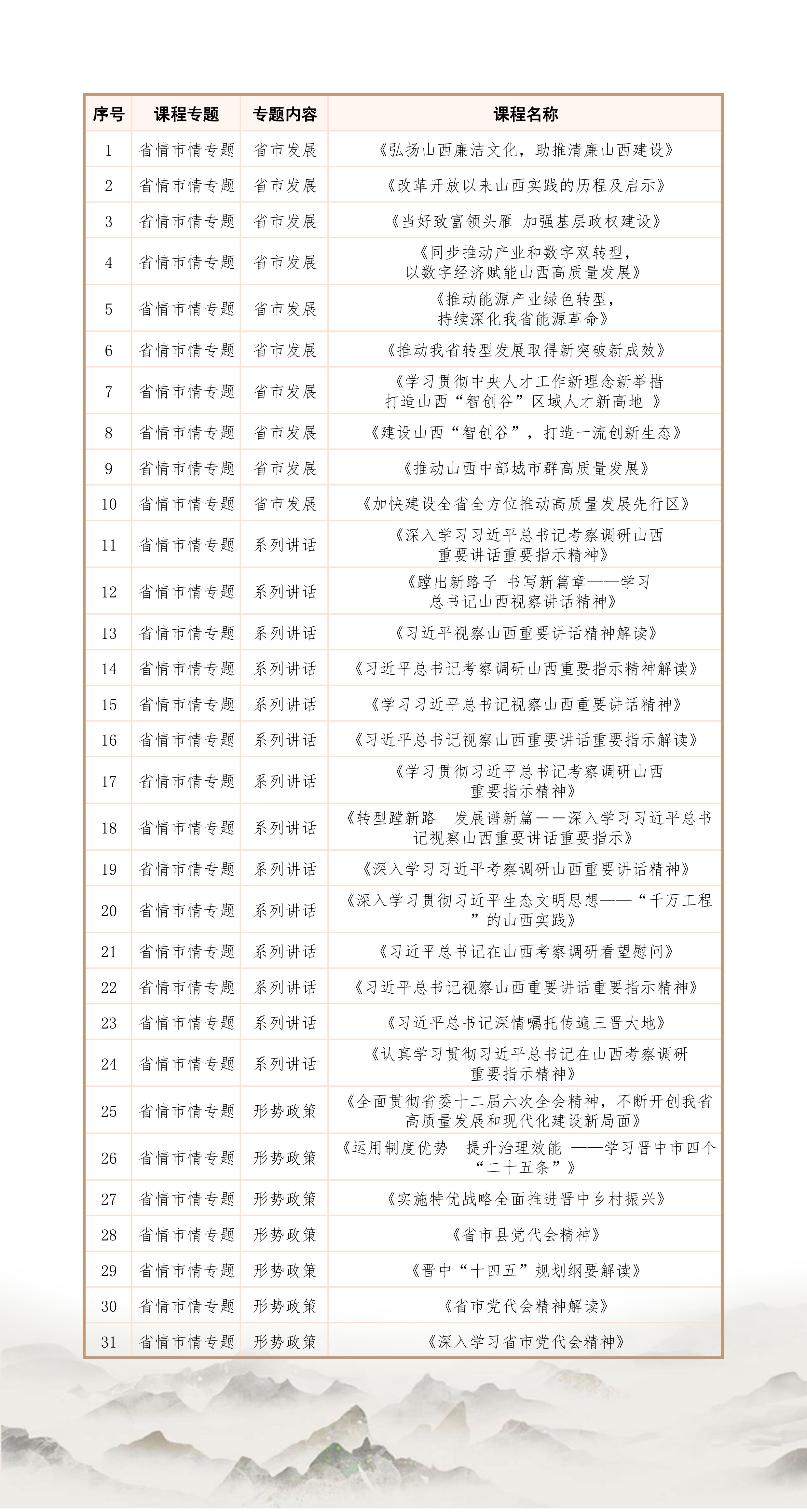 6省情市情.jpg
