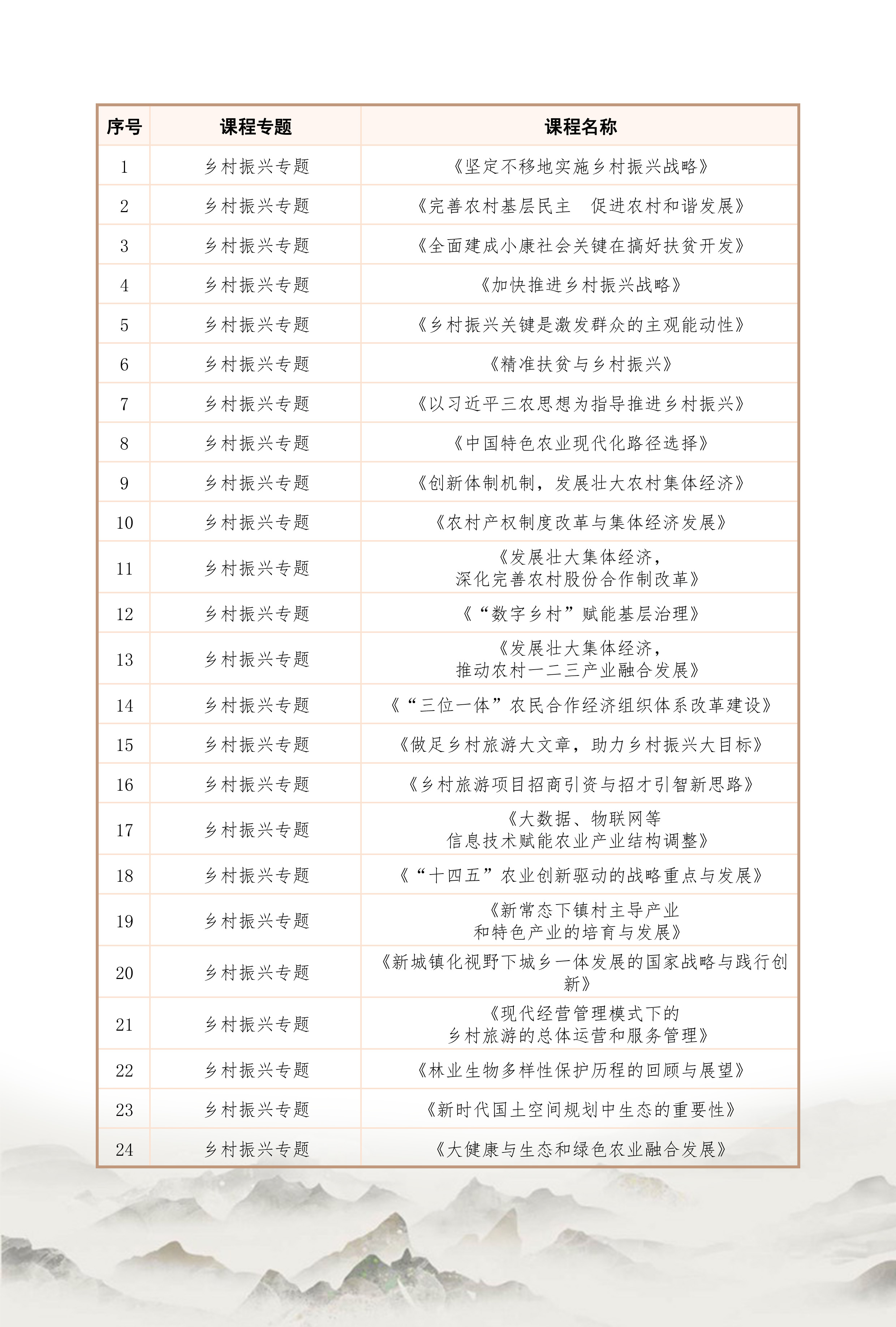 2乡村振兴.jpg