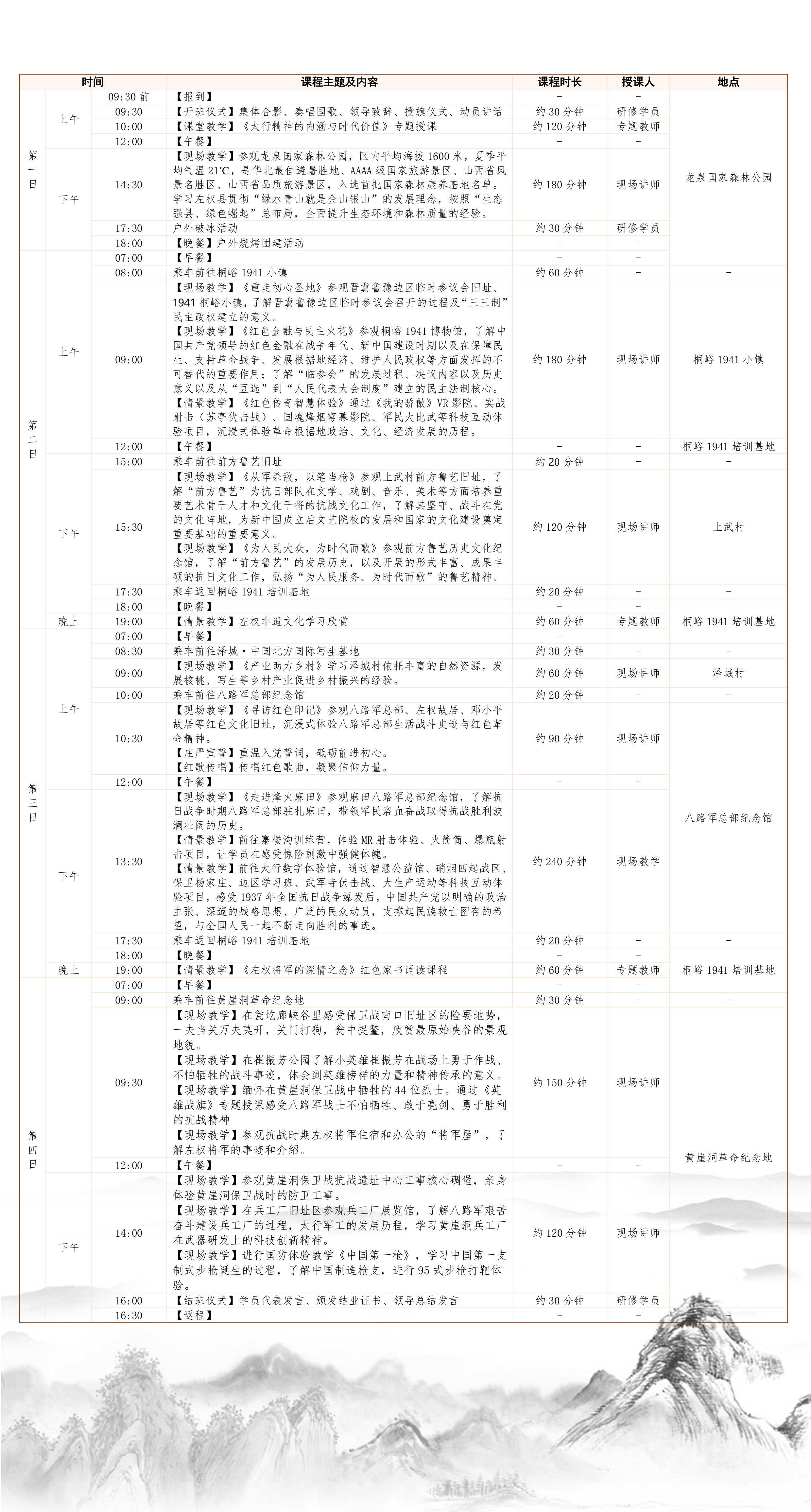 太行精神专题培训4日.jpg